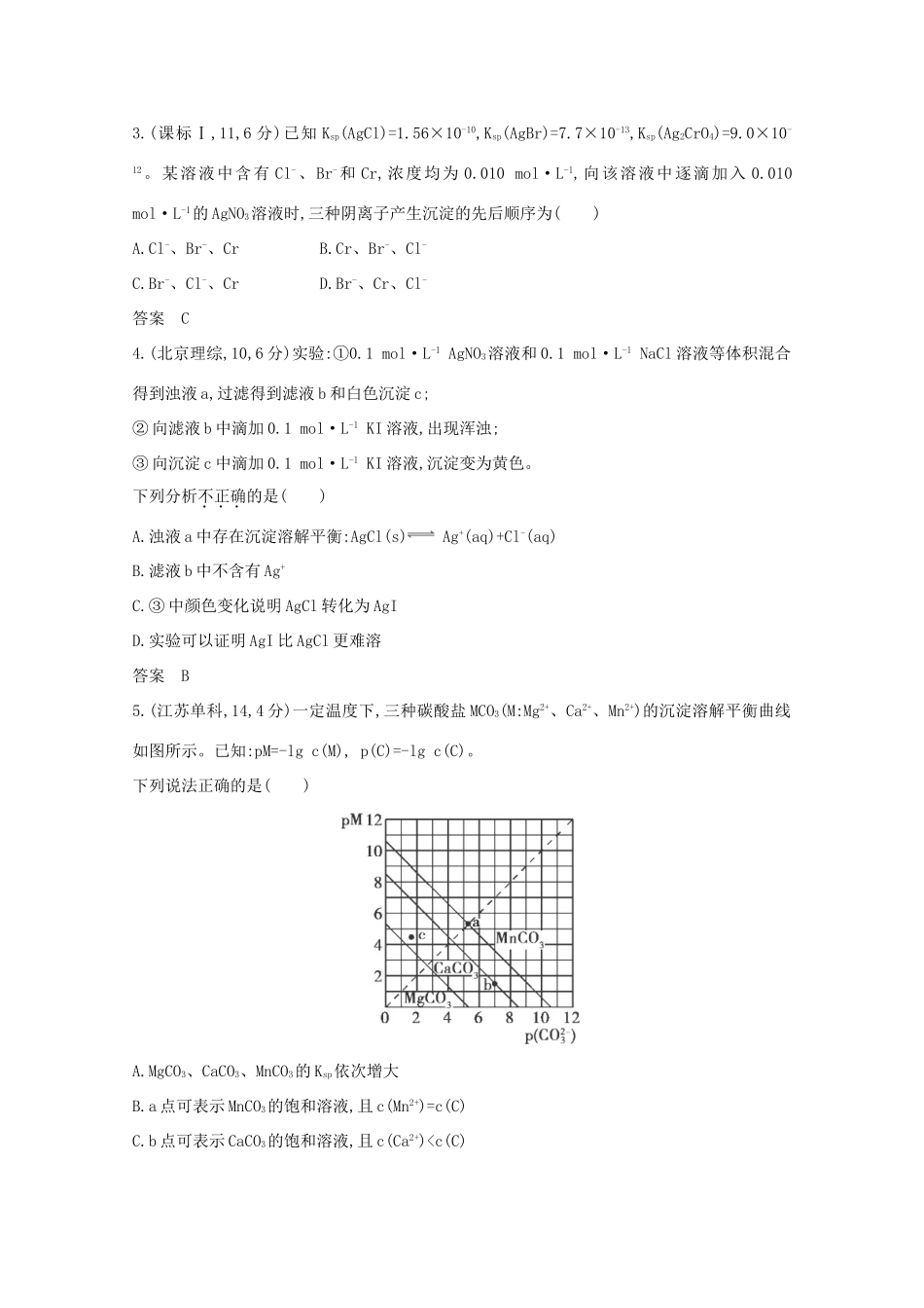 高中化学 分类突破赢高考10_第2页