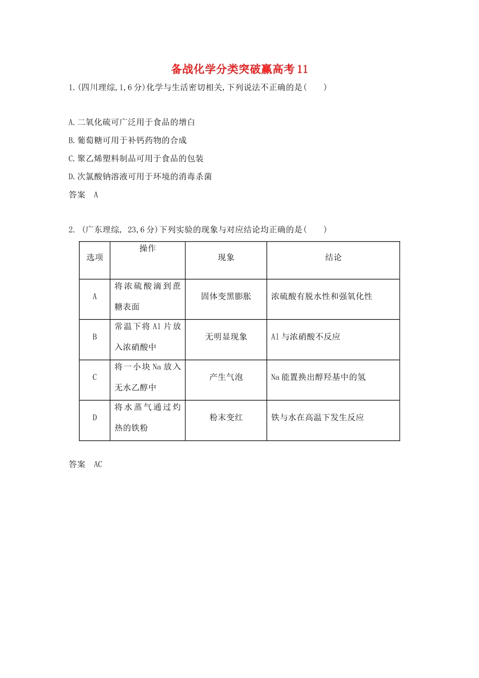 高中化学 分类突破赢高考11_第1页