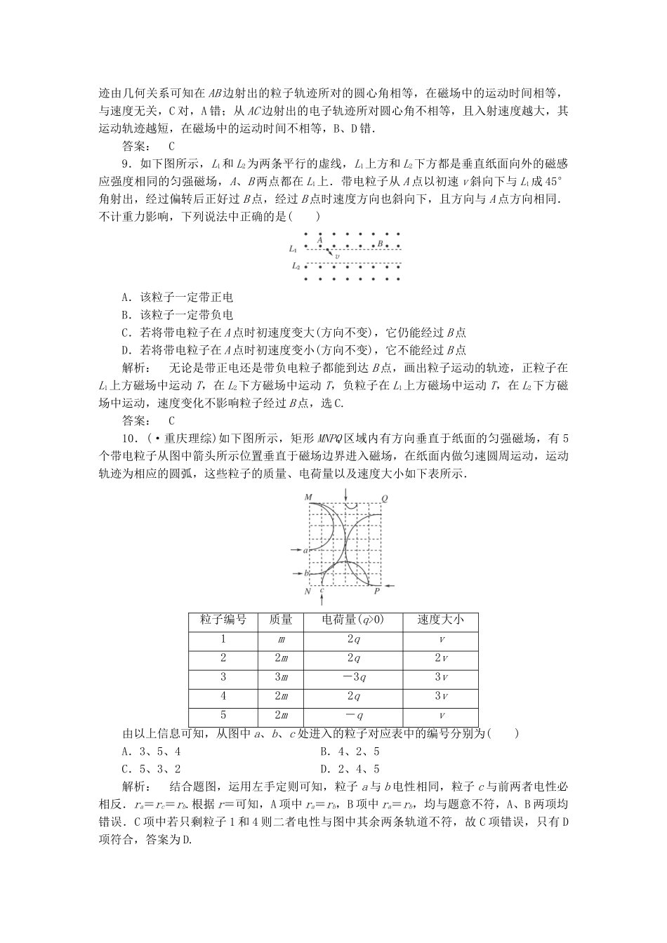 高考物理 精讲巧解分类攻克(00)_第3页