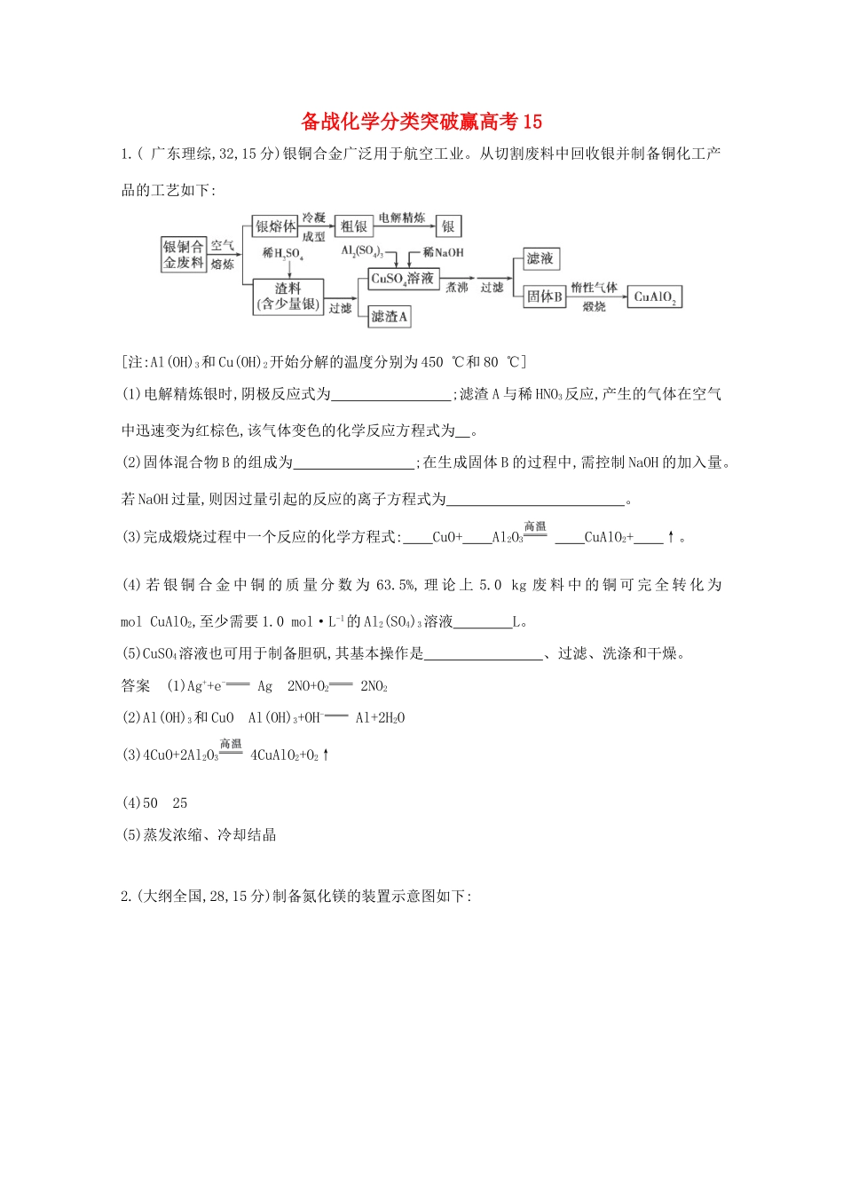高中化学 分类突破赢高考15_第1页