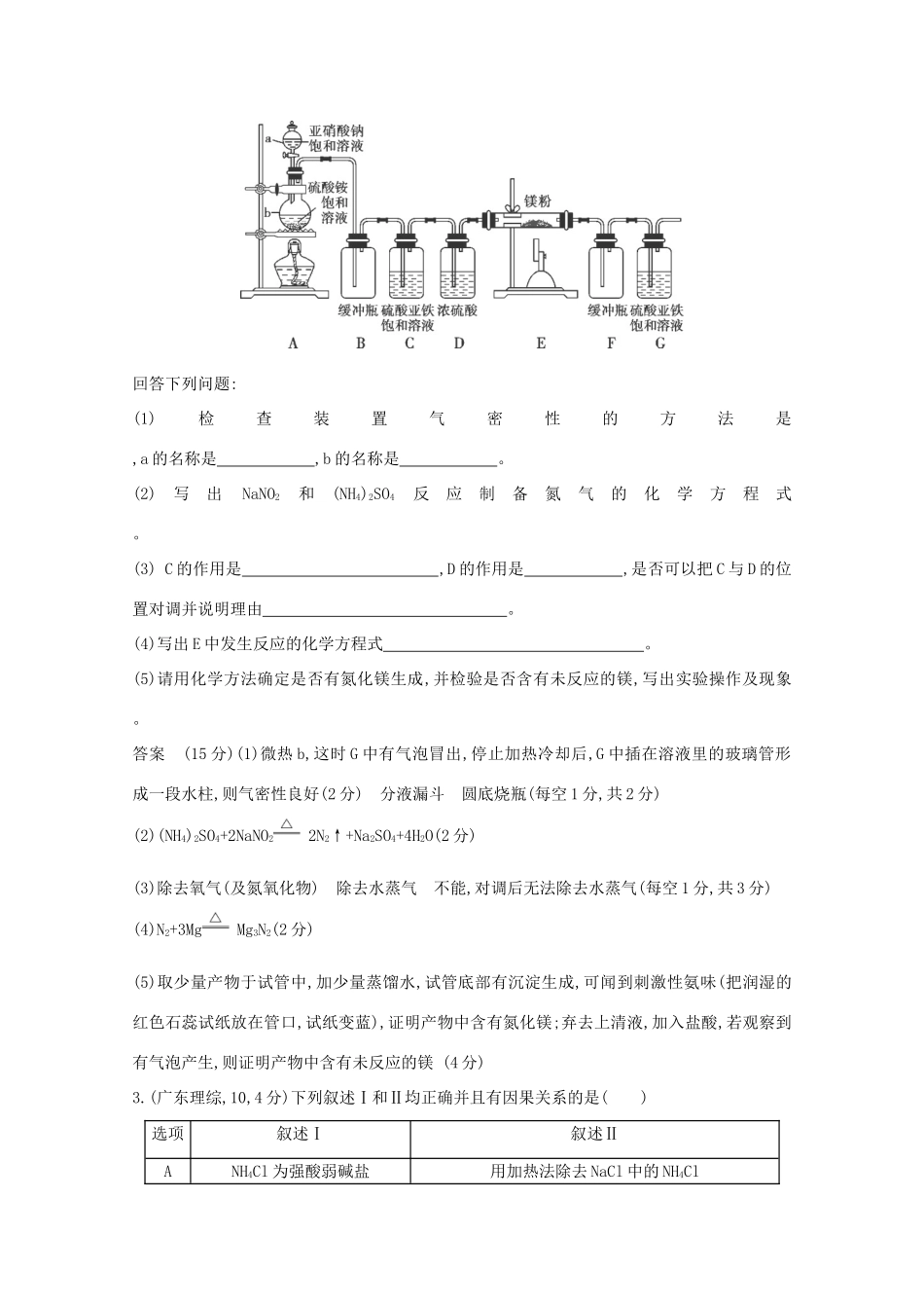 高中化学 分类突破赢高考15_第2页