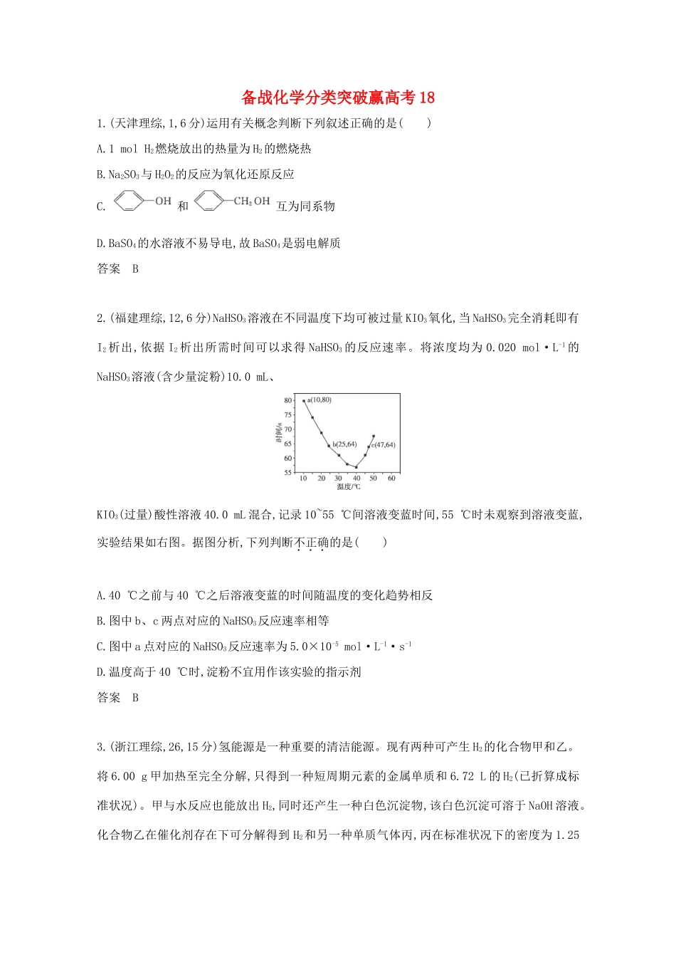 高中化学 分类突破赢高考18_第1页