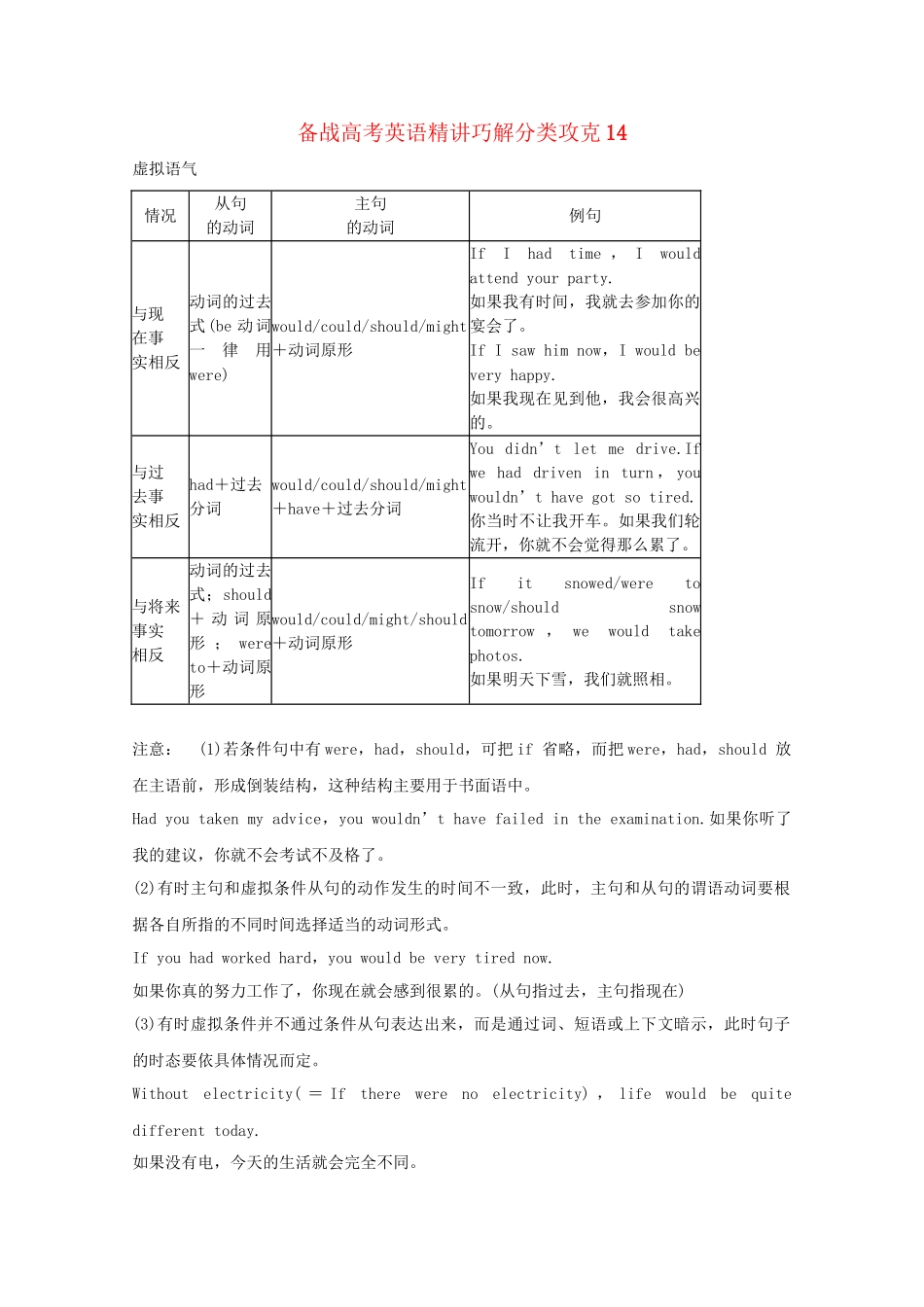 高考英语 精讲巧解分类攻克14_第1页