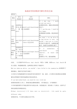高考英语 精讲巧解分类攻克14