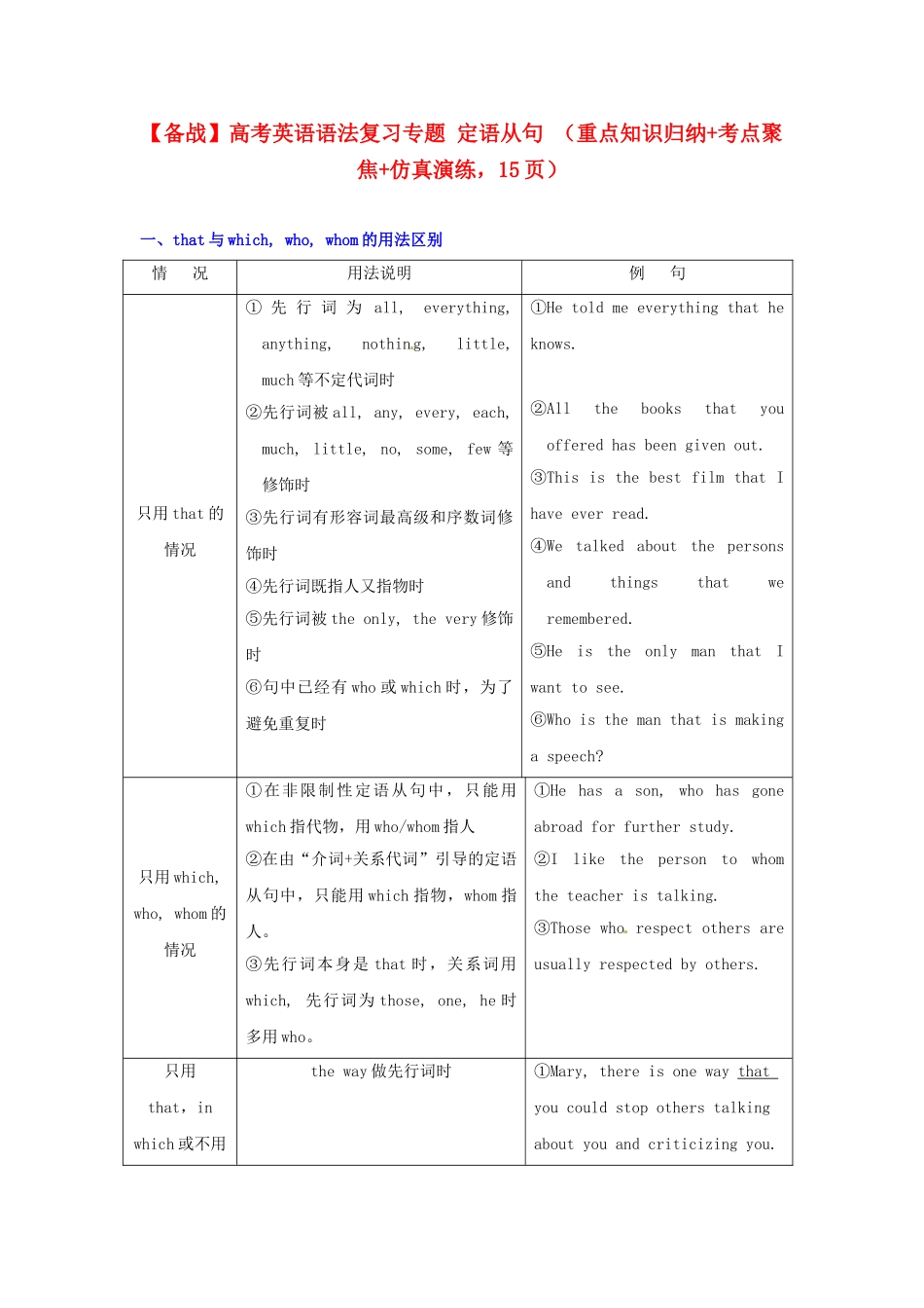 高考英语 语法复习专题 重点知识归纳+考点聚焦+仿真演练定语从句_第1页