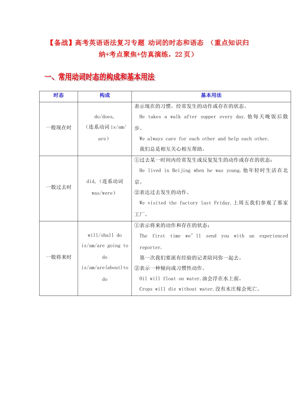高考英语 语法复习专题 重点知识归纳+考点聚焦+仿真演练动词的时态和语态_第1页