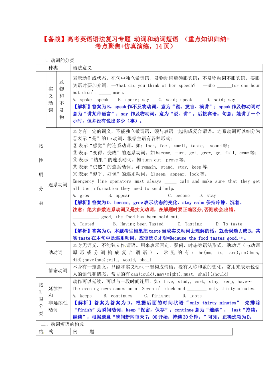 高考英语 语法复习专题 重点知识归纳+考点聚焦+仿真演练动词和动词短语_第1页