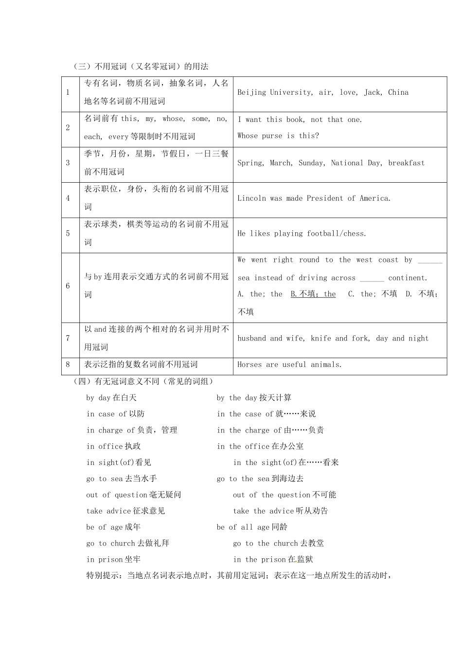 高考英语 语法复习专题 重点知识归纳+考点聚焦+仿真演练冠词_第3页