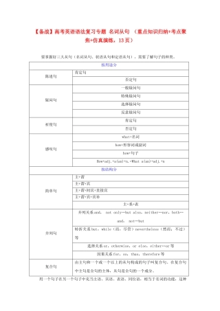 高考英语 语法复习专题 重点知识归纳+考点聚焦+仿真演练名词从句