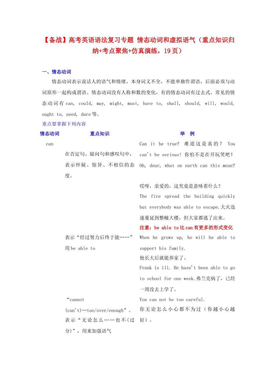 高考英语 语法复习专题 重点知识归纳+考点聚焦+仿真演练情态动词和虚拟语气_第1页