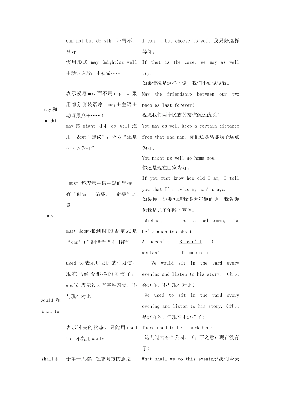 高考英语 语法复习专题 重点知识归纳+考点聚焦+仿真演练情态动词和虚拟语气_第2页