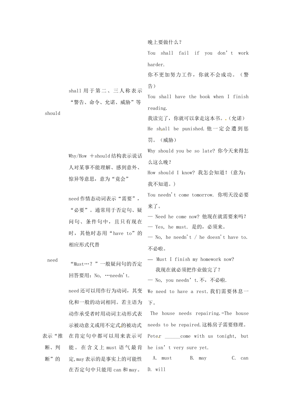 高考英语 语法复习专题 重点知识归纳+考点聚焦+仿真演练情态动词和虚拟语气_第3页