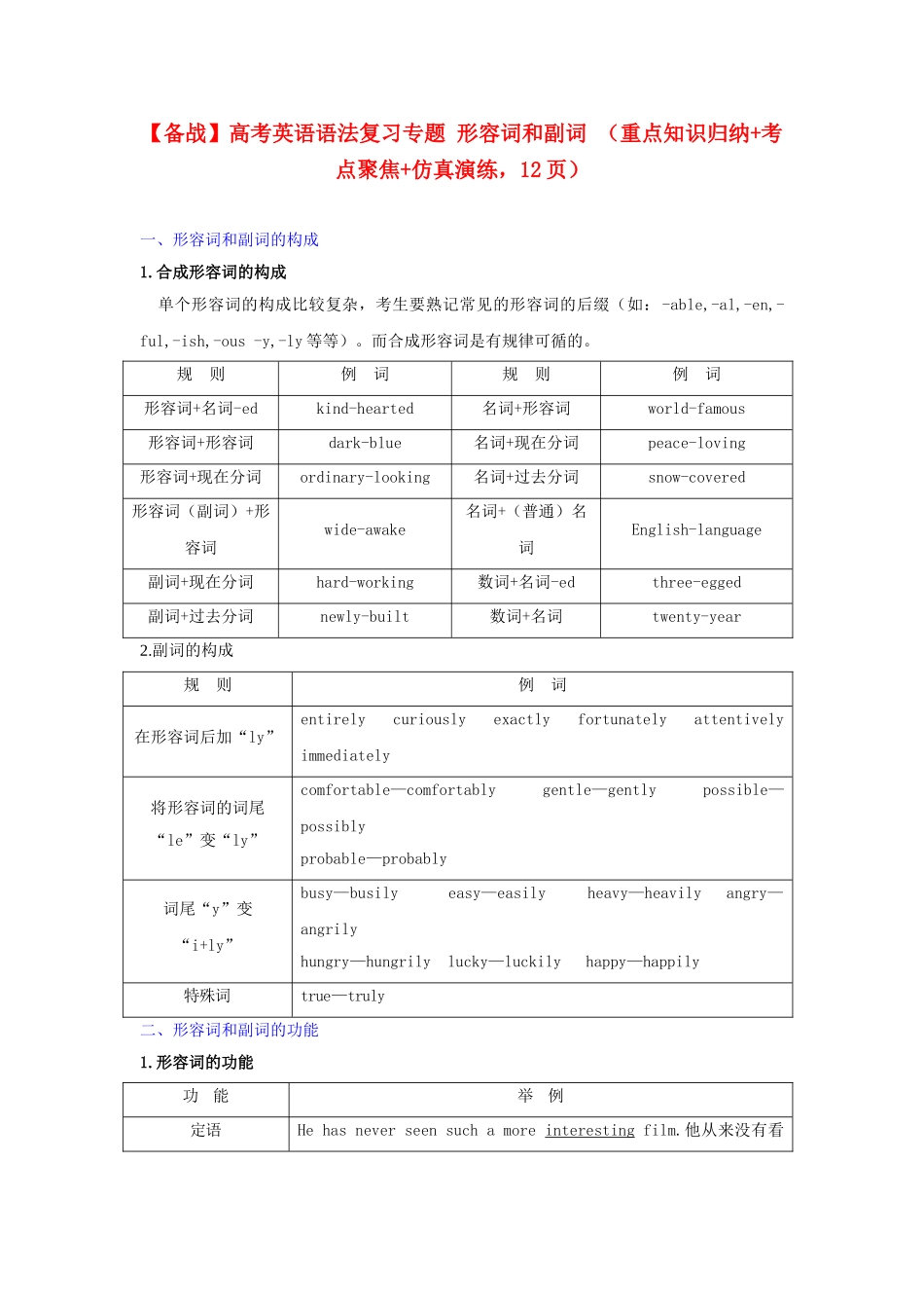 高考英语 语法复习专题 重点知识归纳+考点聚焦+仿真演练形容词和副词_第1页