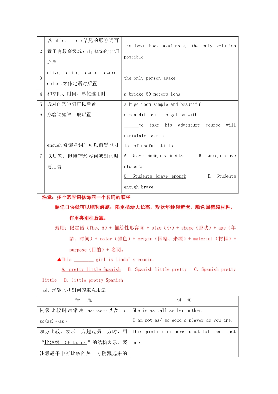 高考英语 语法复习专题 重点知识归纳+考点聚焦+仿真演练形容词和副词_第3页