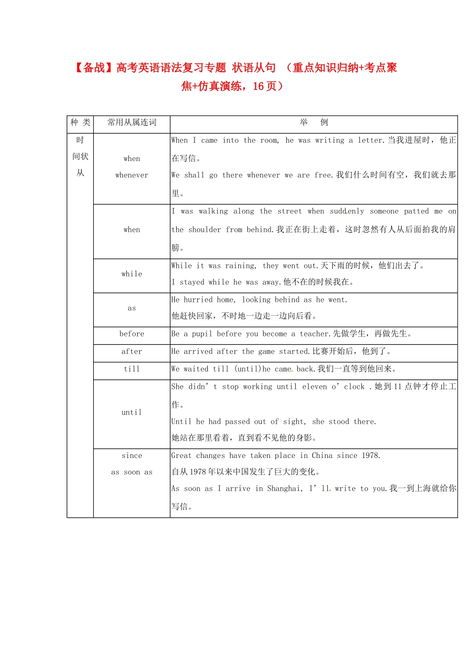 高考英语 语法复习专题 重点知识归纳+考点聚焦+仿真演练状语从句_第1页
