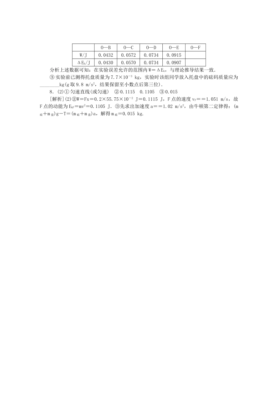 高考物理 （真题+模拟新题分类汇编） 理学史和物理方法_第2页