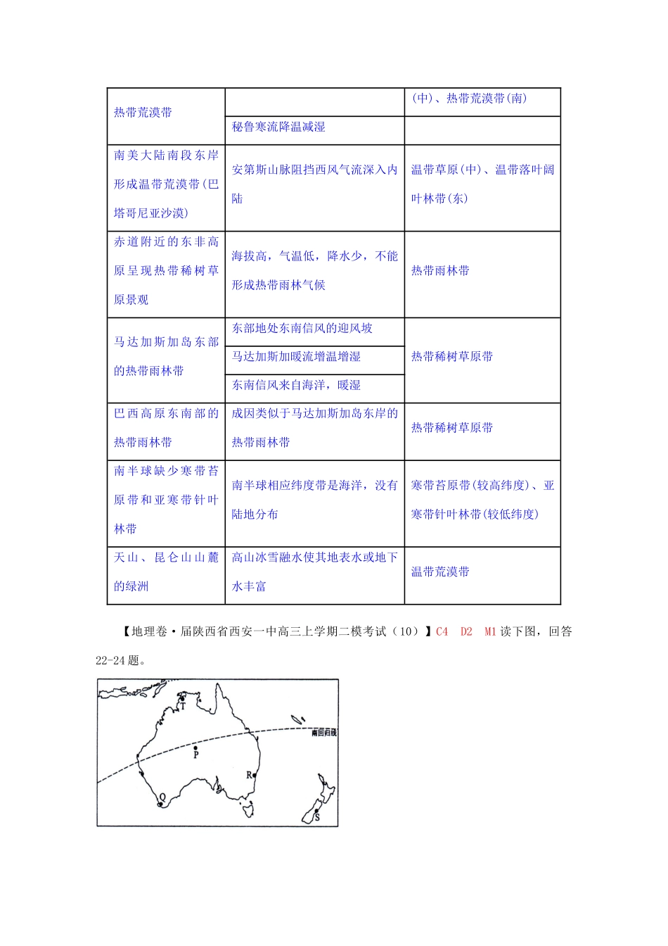 全国高考地理试题汇编月D洋流_第2页