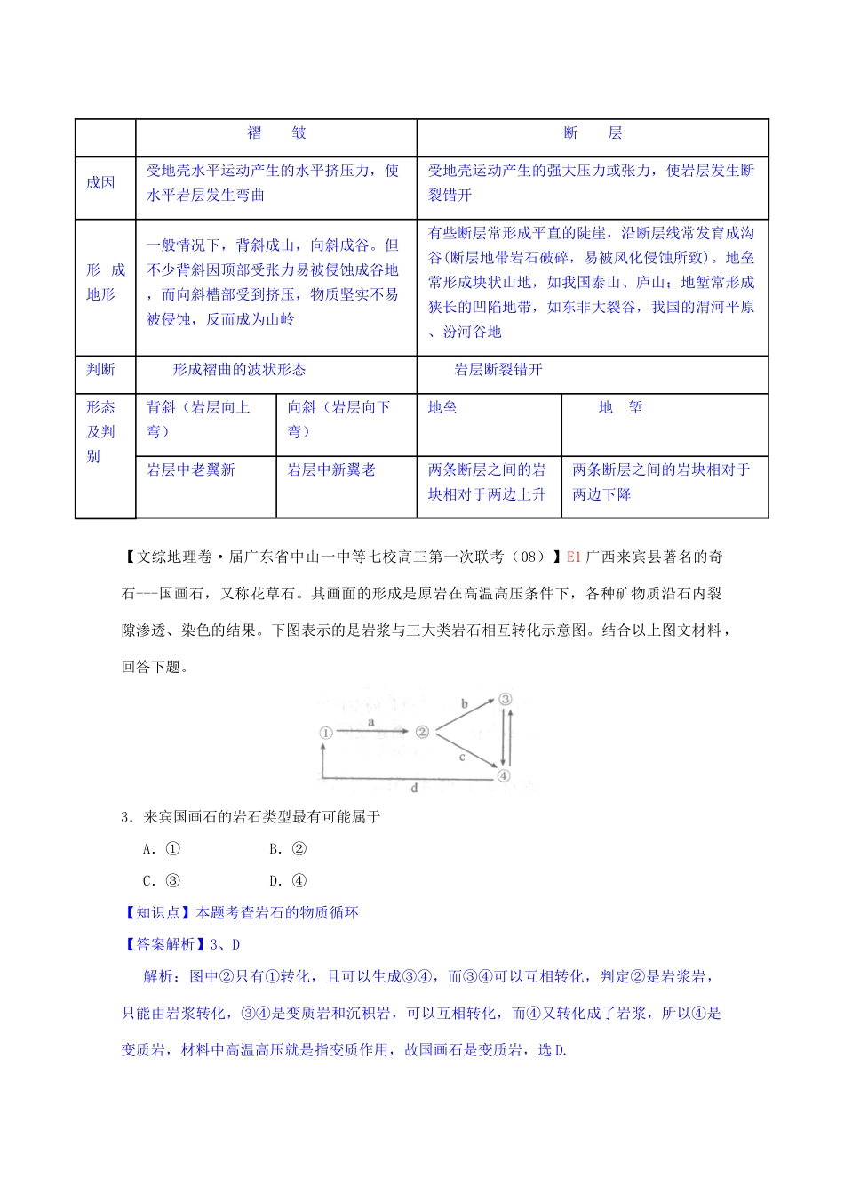 全国高考地理试题汇编月E地壳物质循环_第2页