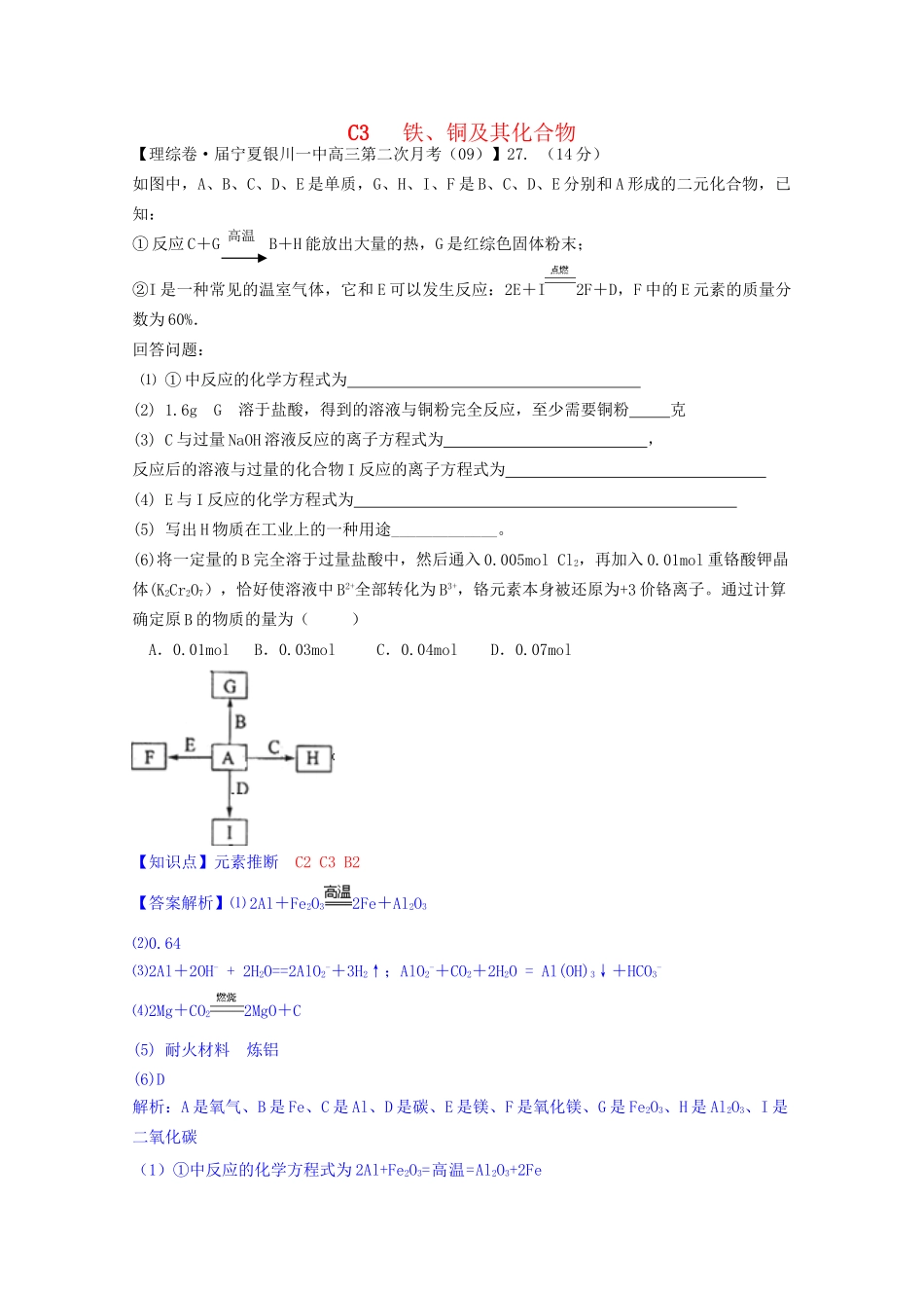 全国高考化学试题汇编月第一期C 铁、铜及其化合物_第1页