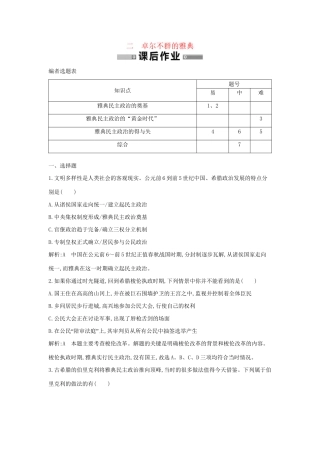 学高中历史 专题二 卓尔不群的雅典课后作业 人民必修1