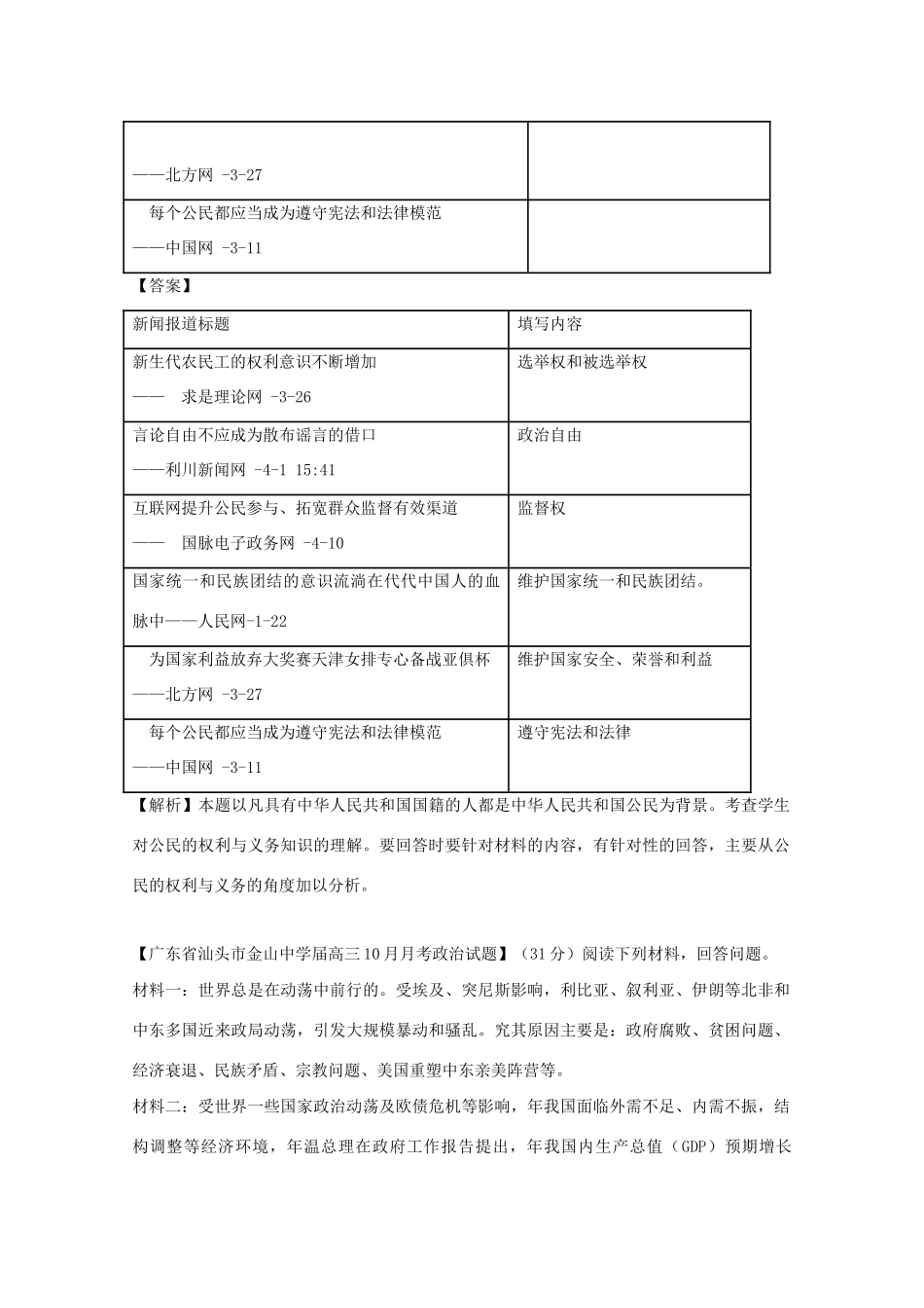 高三政治名校试题汇编（第1期）专题10政治生活综合题（版）沪教版_第3页