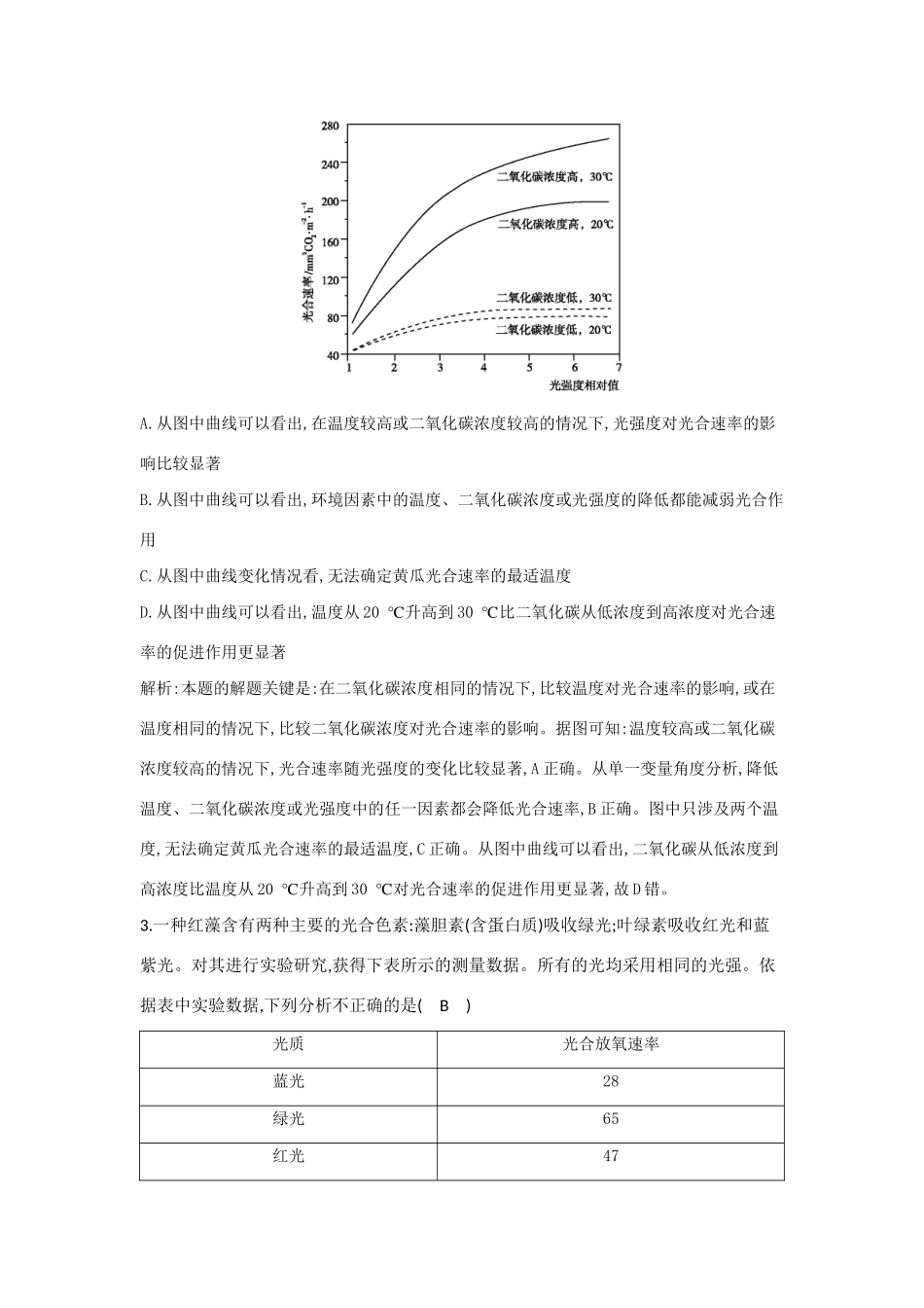 学高中生物 第3课时 探究环境因素对光合作用的影响检测试题 浙科必修1_第2页