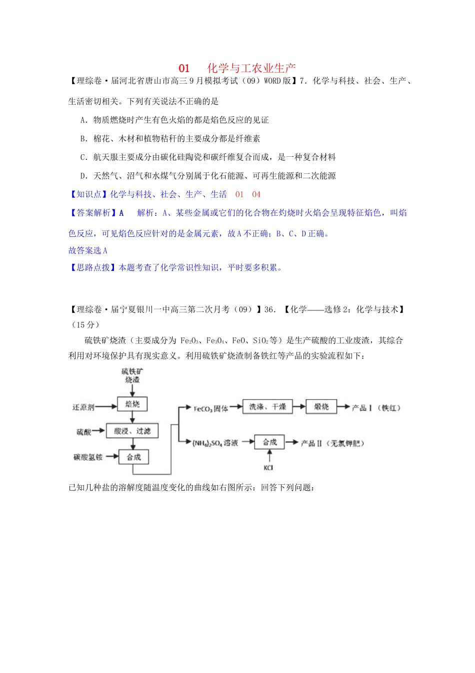 全国高考化学试题汇编月第一期O 化学与工农业生产_第1页