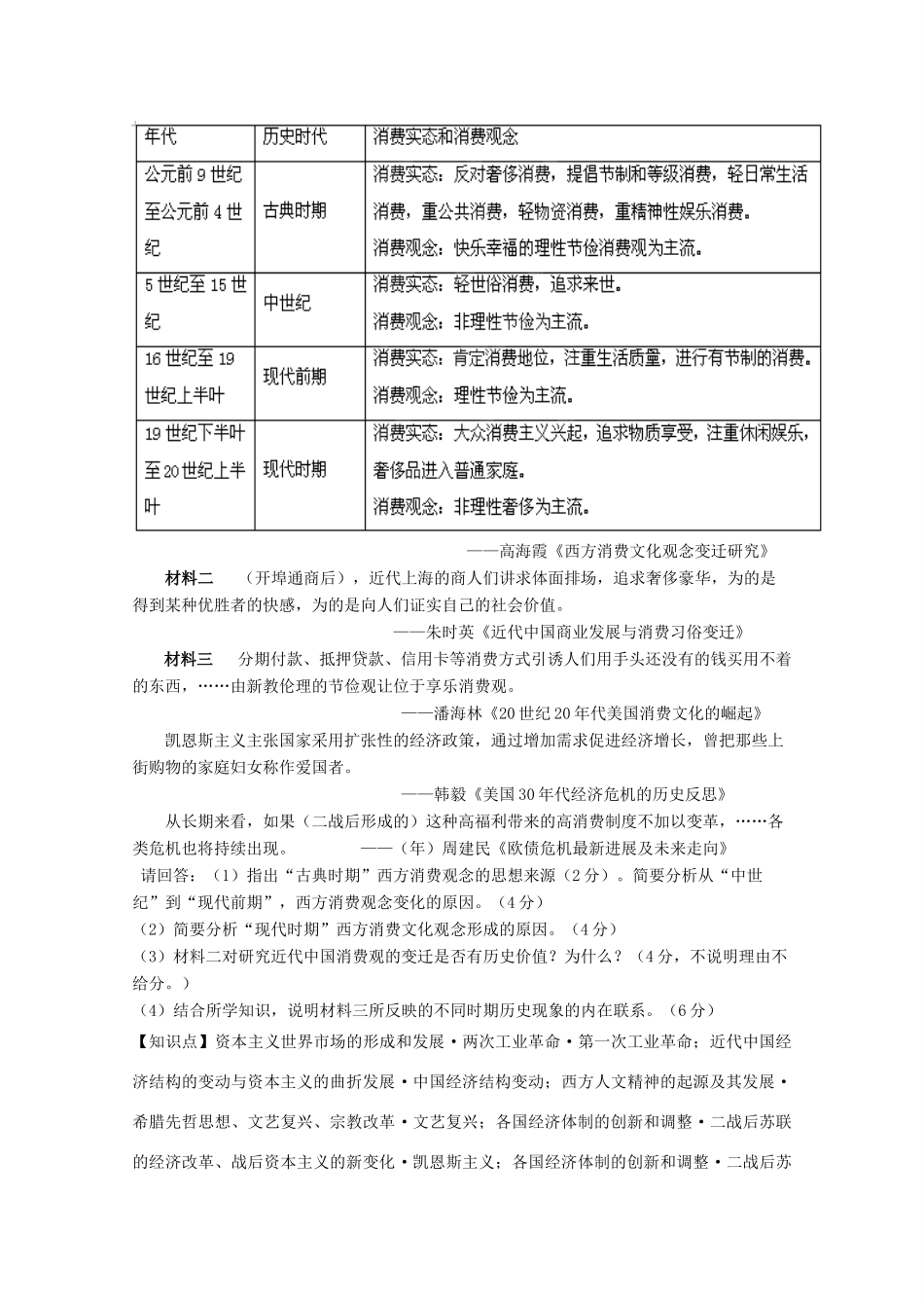 全国高考历史试题汇编月 第一期J单元近代中国经济结构的变动与资本主义的曲折发展含解析_第3页