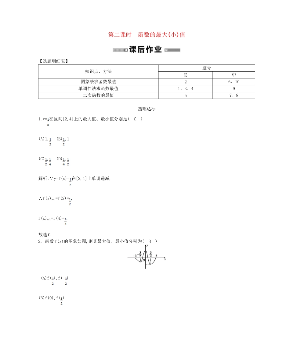 学高中数学 单调性与最大(小)值第二课时精品达标测试 新人教A必修1_第1页