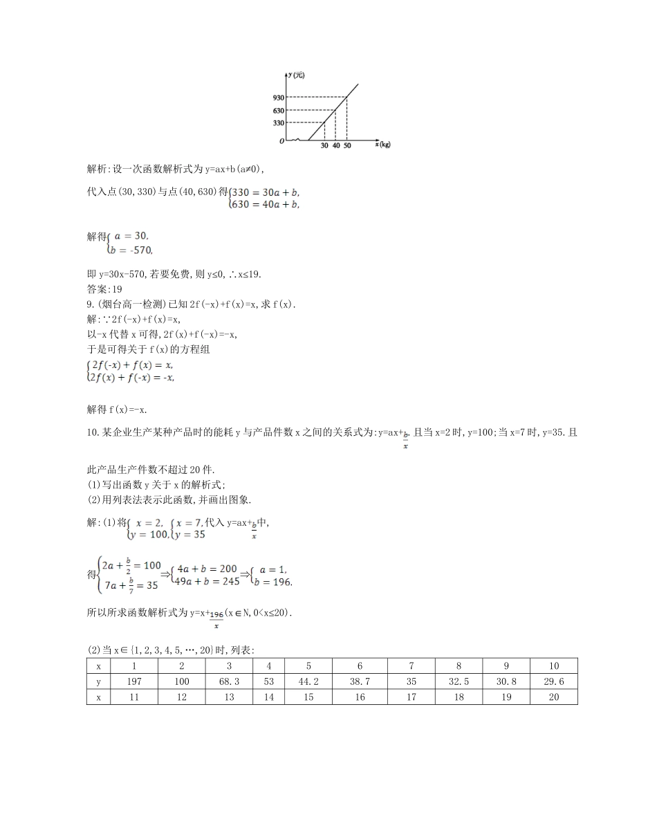 学高中数学 函数的表示法第一课时精品达标测试 新人教A必修1_第3页