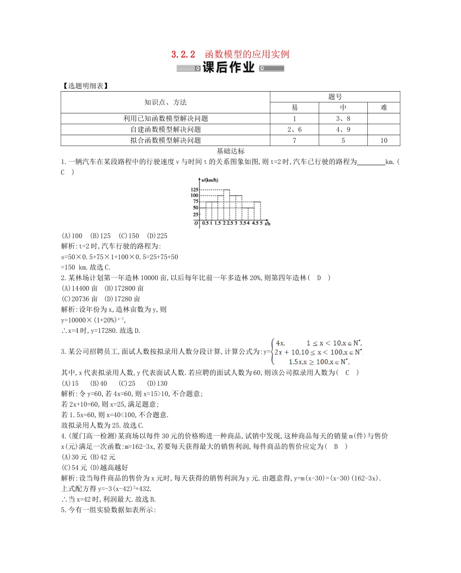 学高中数学 函数模型的应用实例精品达标测试 新人教A必修1_第1页