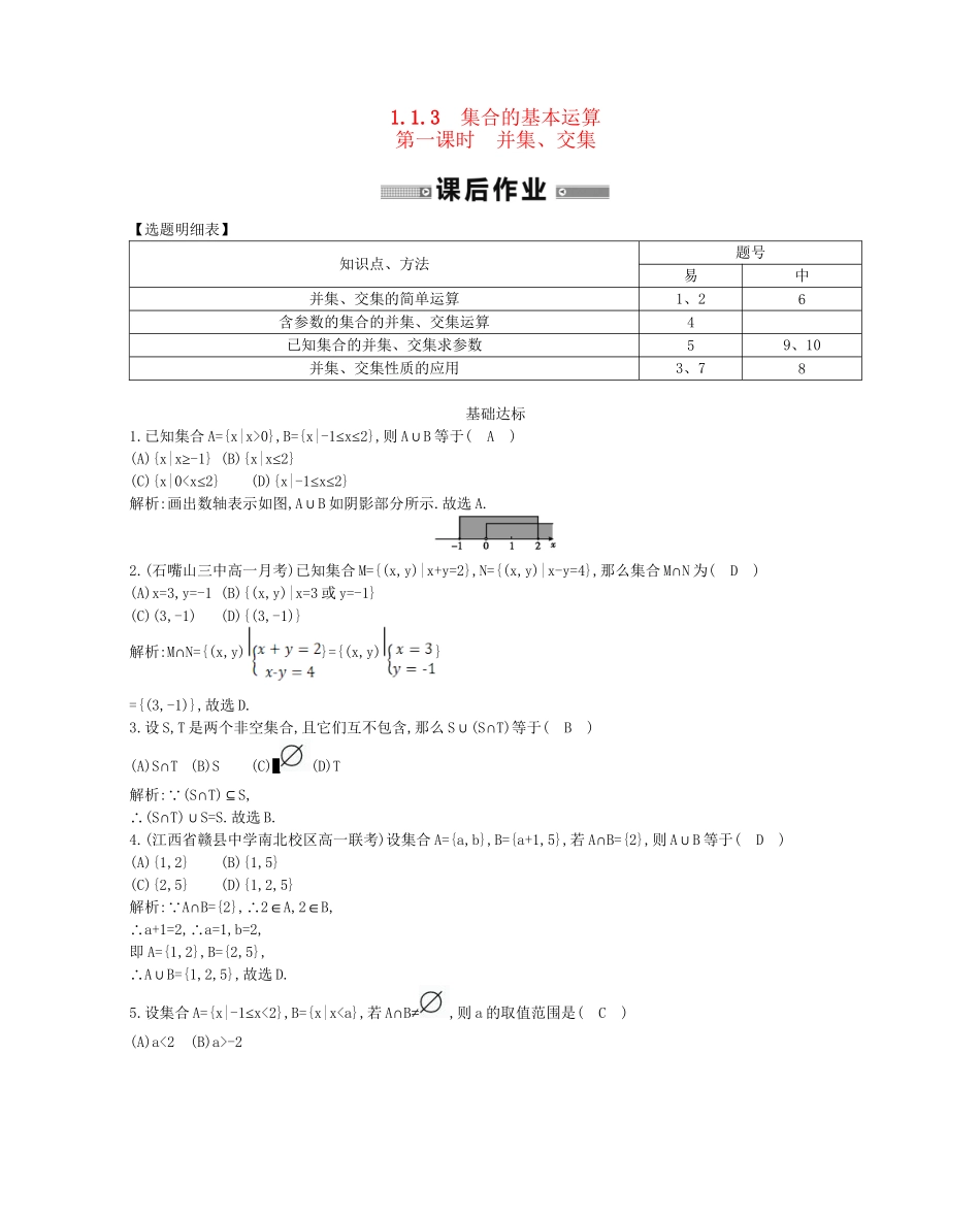 学高中数学 集合的基本运算 第一课时精品达标测试 新人教A必修1_第1页