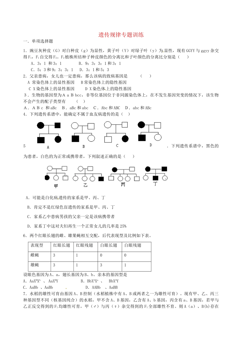 广东省高考生物 相关题型专训专题七 遗传规律专题训练_第1页