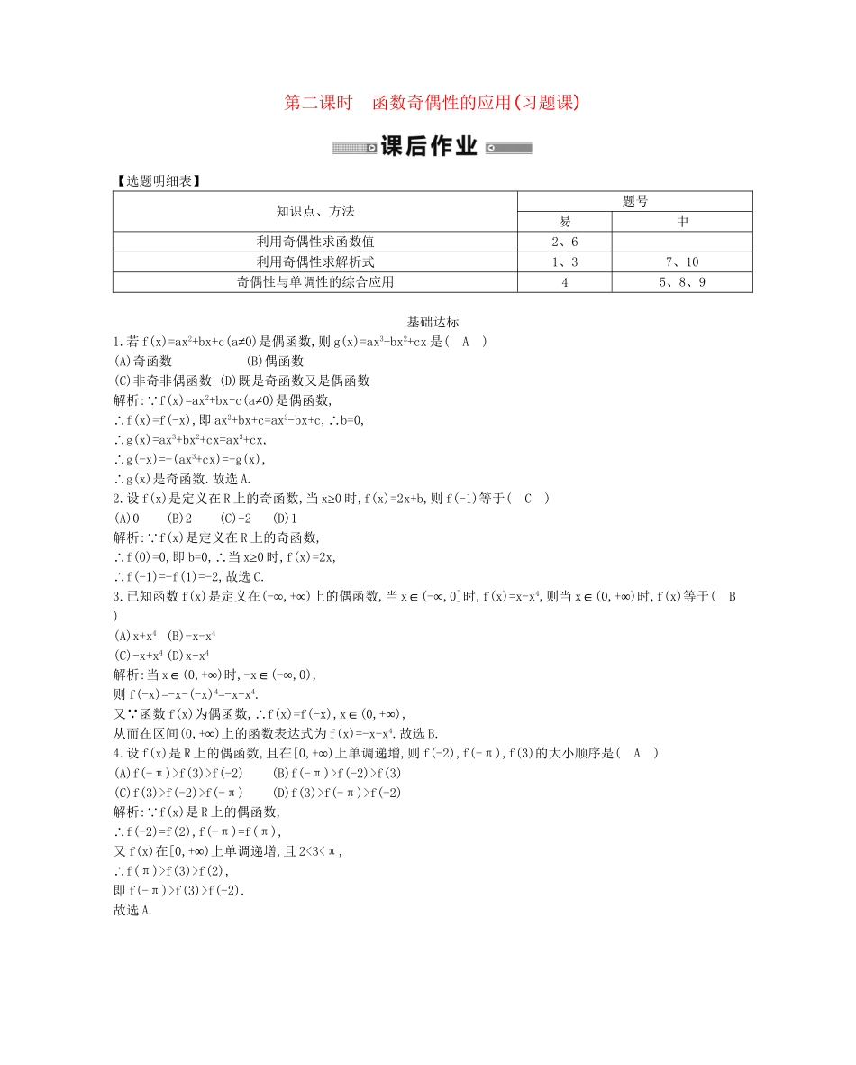 学高中数学 奇偶性第二课时精品达标测试 新人教A必修1_第1页