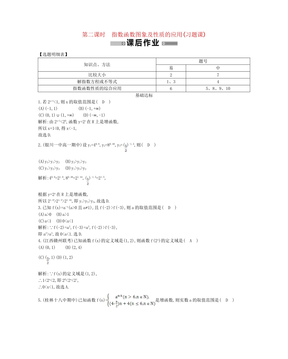 学高中数学 指数函数及其性质第二课时精品达标测试 新人教A必修1_第1页
