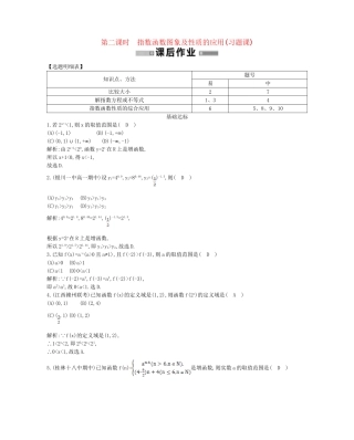 学高中数学 指数函数及其性质第二课时精品达标测试 新人教A必修1