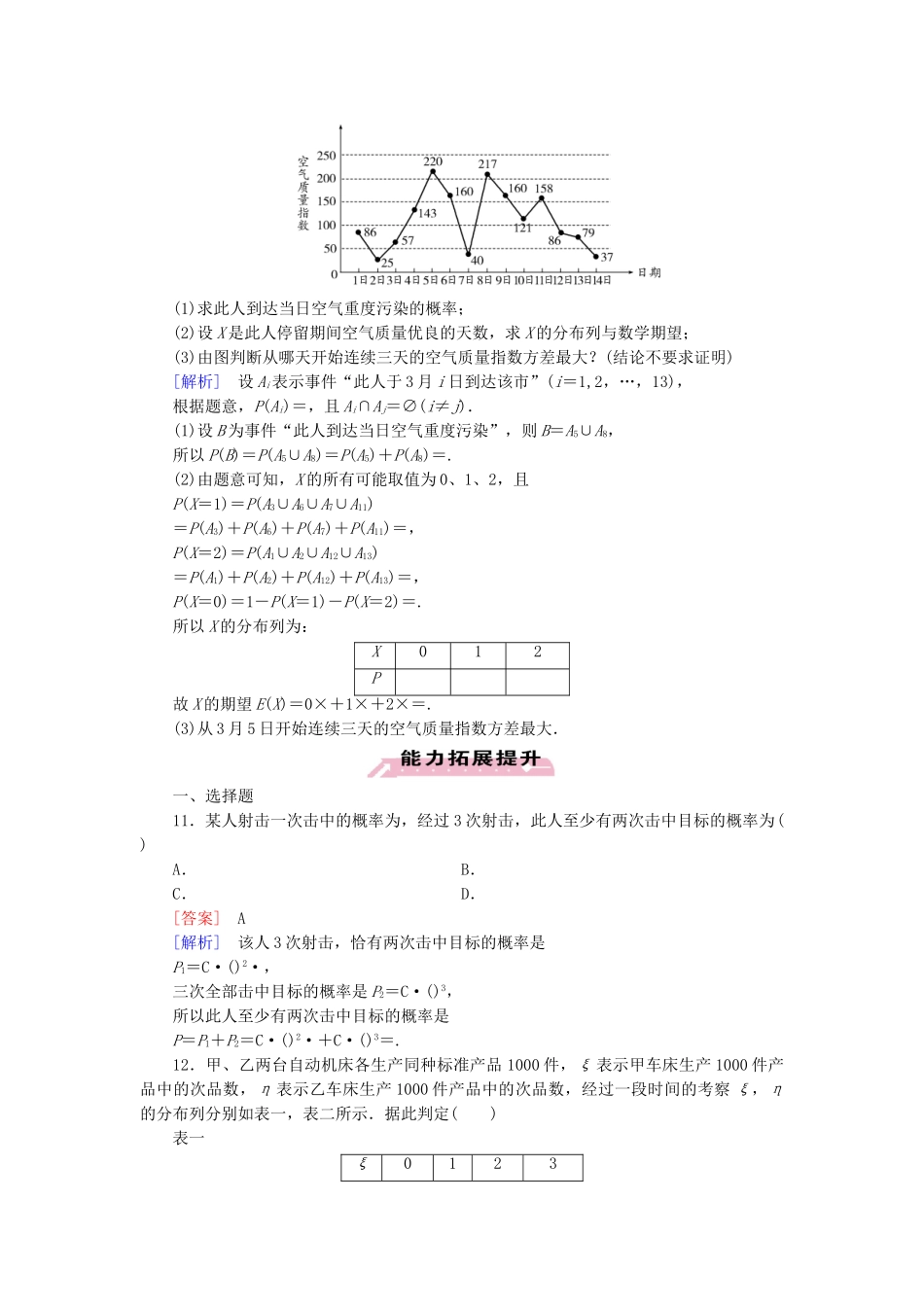 高中数学 2.3.2离散型随机变量的方差同步测试 新人教A版选修2-3_第3页