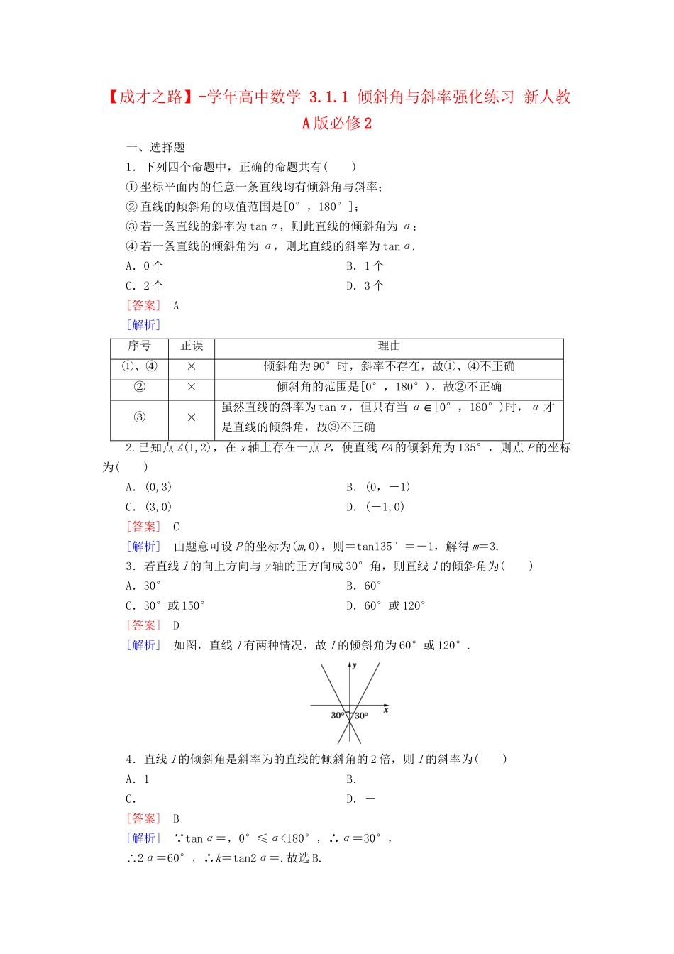 高中数学 3.1.1 倾斜角与斜率强化练习 新人教A版必修2_第1页