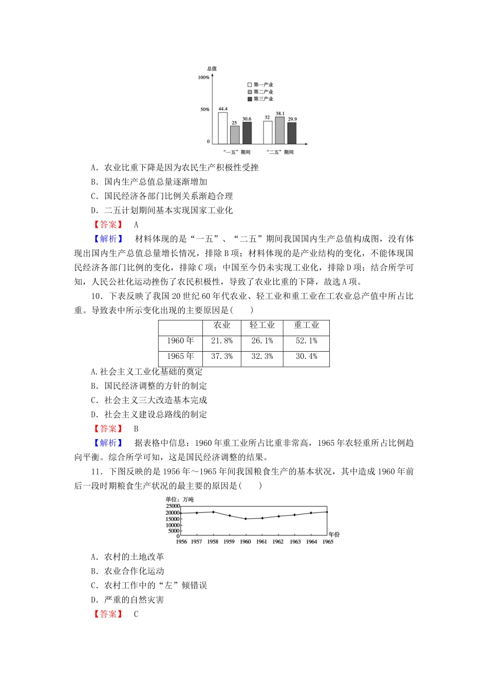 高中历史 第18课中国社会主义经济建设曲折发展同步检测 岳麓版必修2_第3页