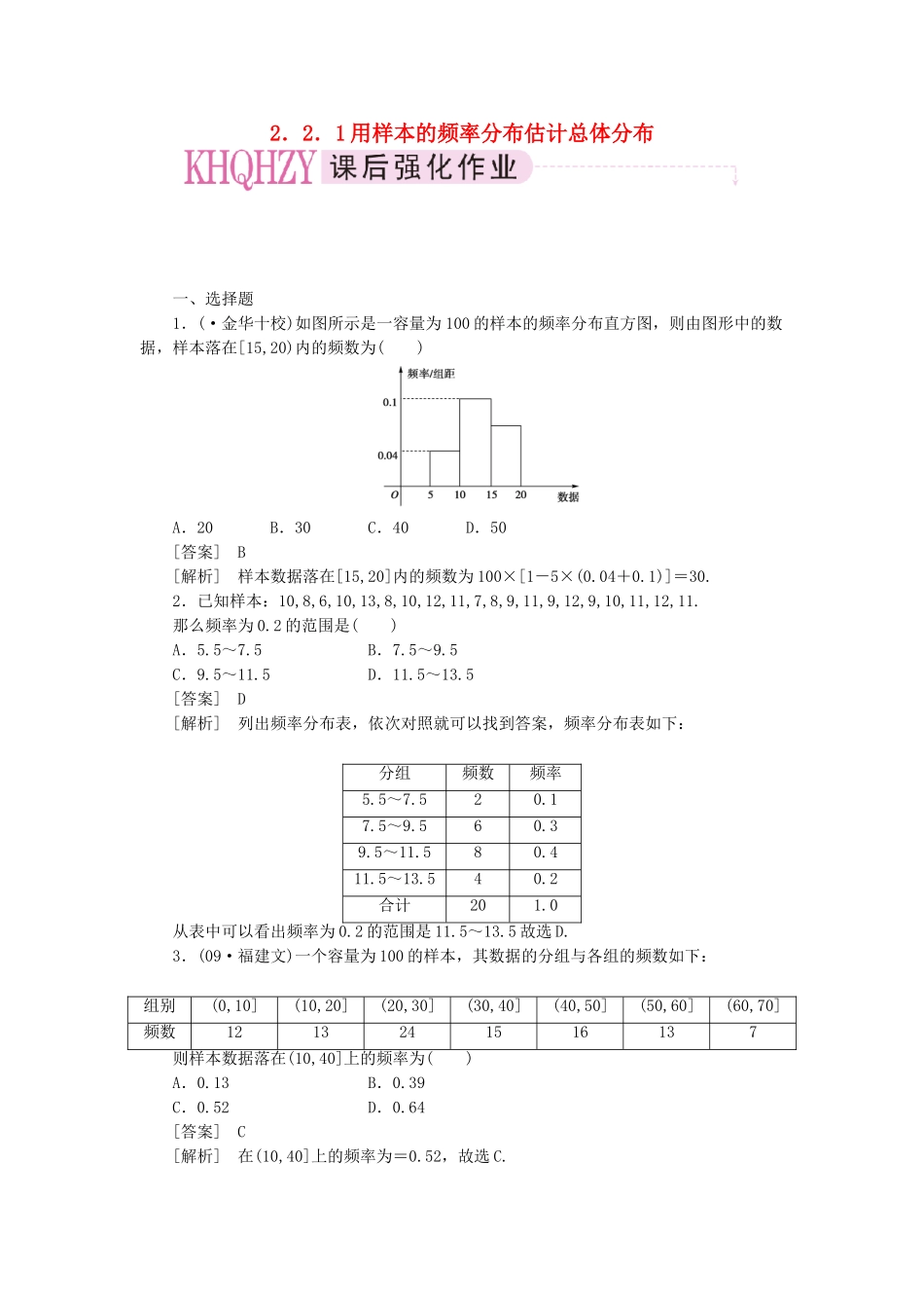 高中数学 用样本的频率分布估计总体分布课时练习 新人教A版必修3_第1页
