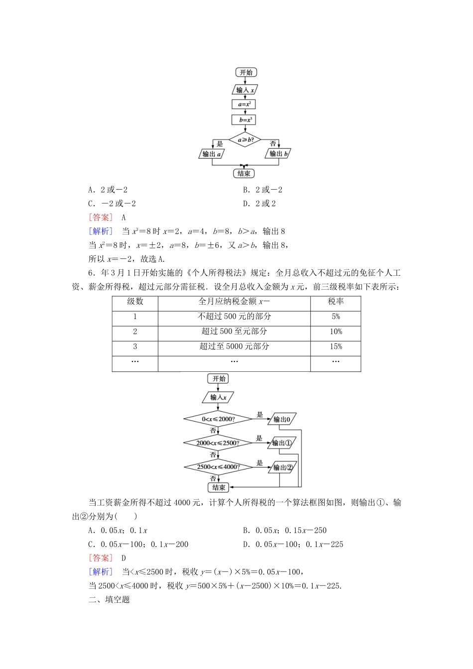 高中数学 1.1.2 第2课时 条件结构强化练习 新人教A版必修3_第2页