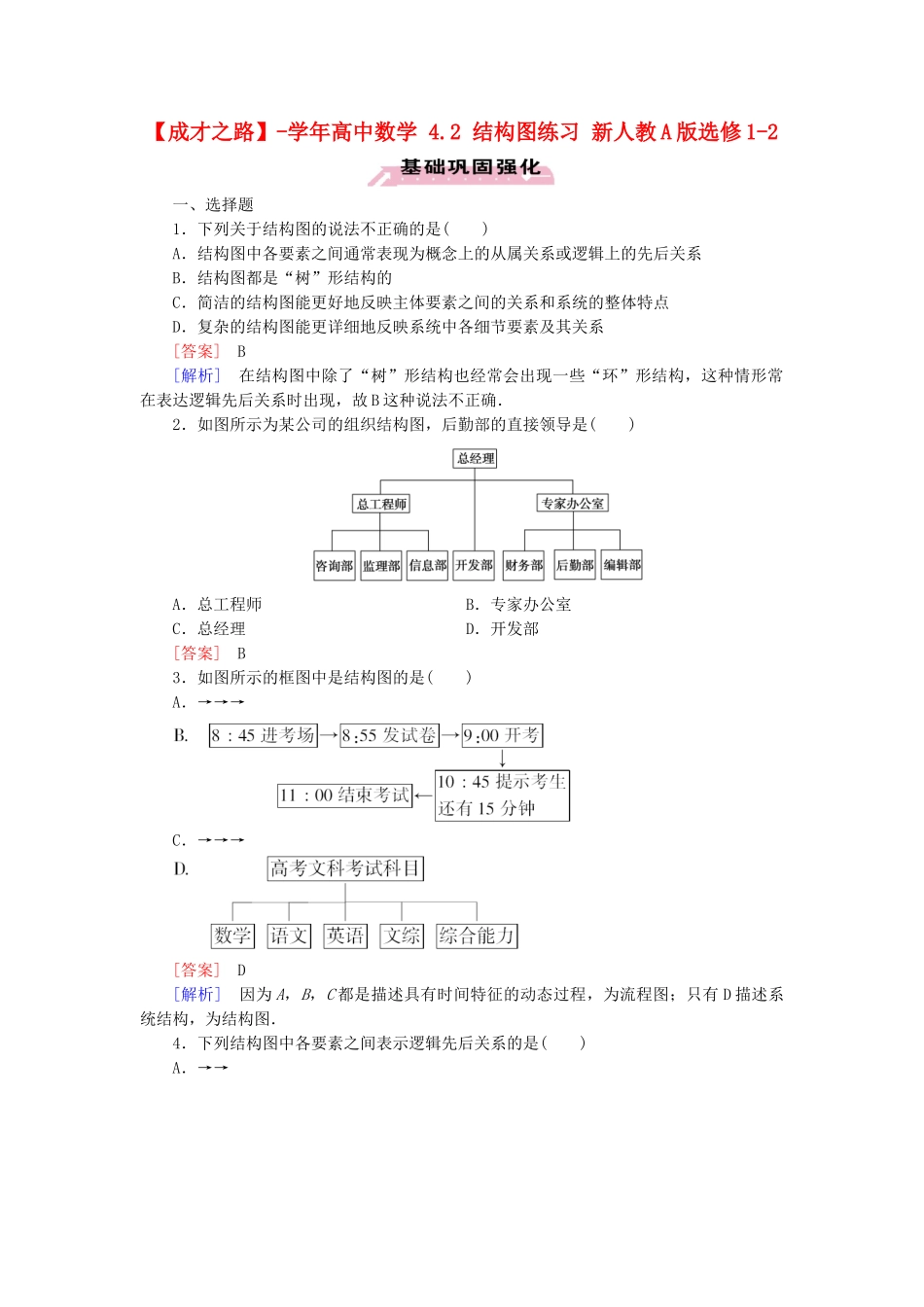 高中数学 4.2 结构图练习 新人教A版选修1-2_第1页
