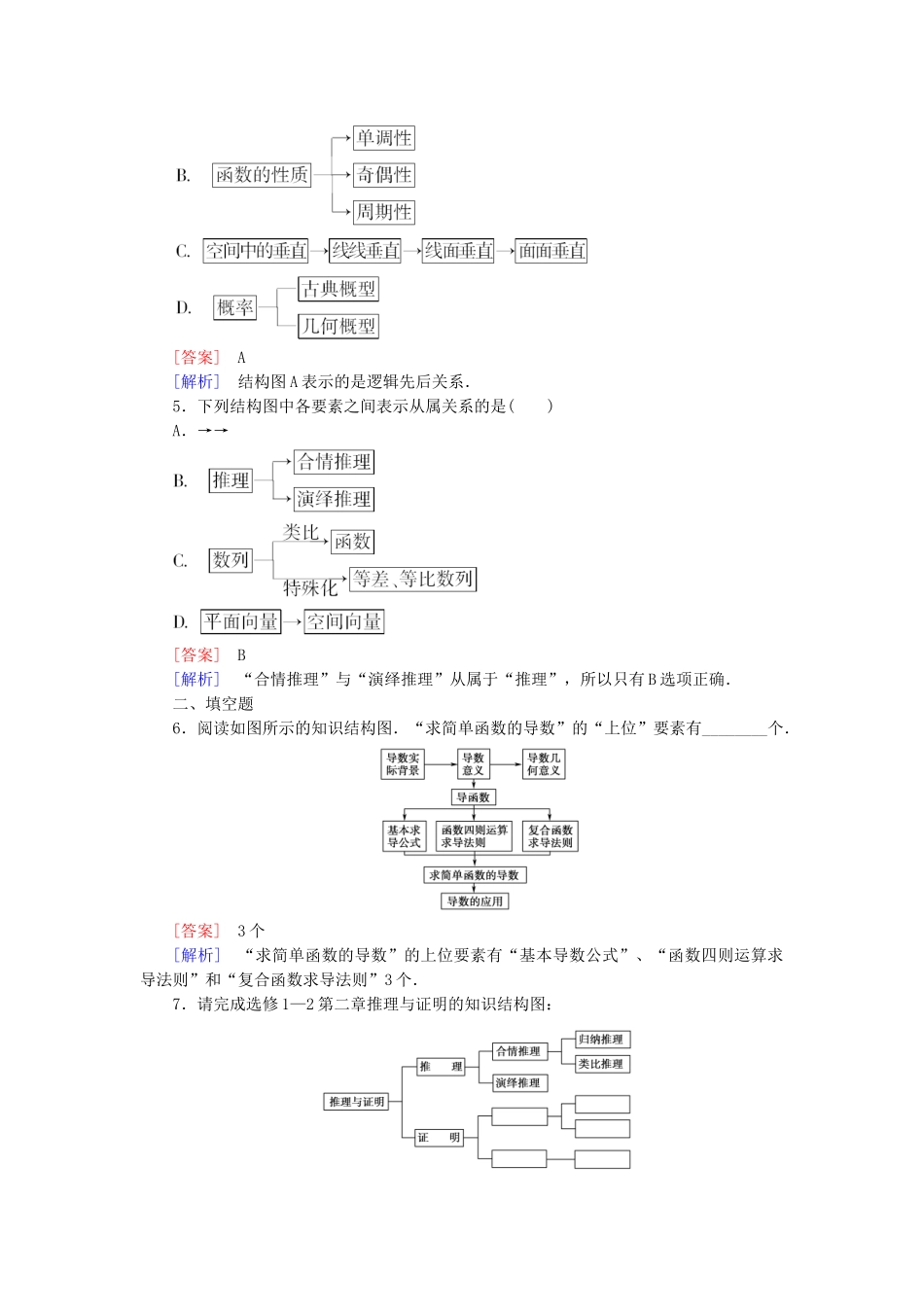 高中数学 4.2 结构图练习 新人教A版选修1-2_第2页