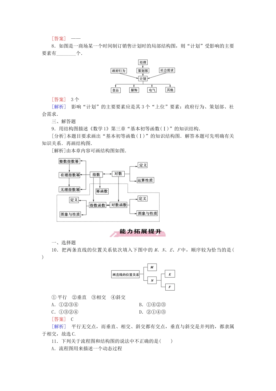 高中数学 4.2 结构图练习 新人教A版选修1-2_第3页