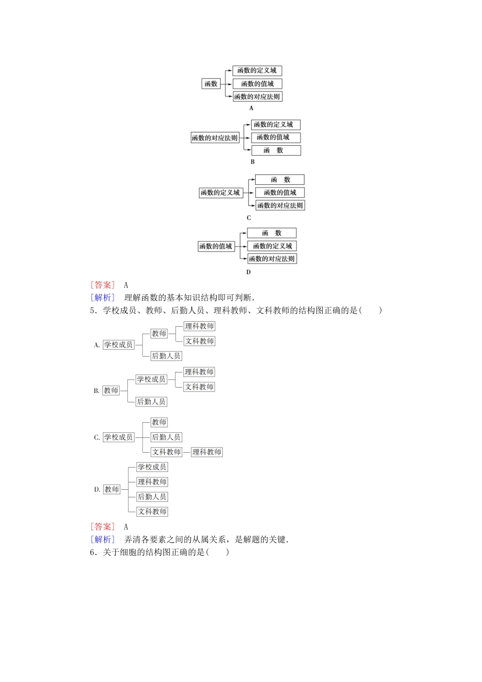 高中数学 4.2 结构图练习 新人教B版选修1-2_第2页