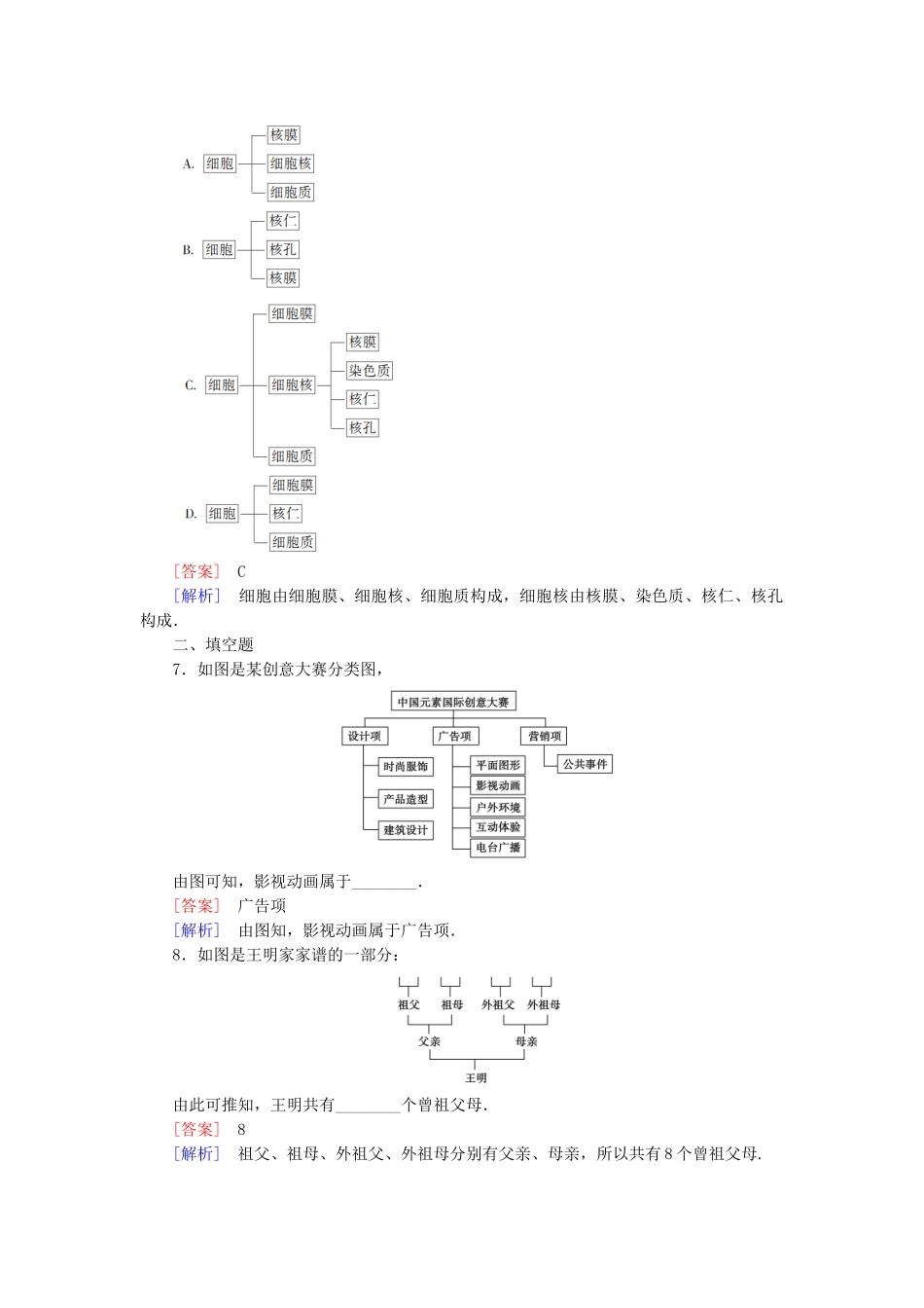 高中数学 4.2 结构图练习 新人教B版选修1-2_第3页