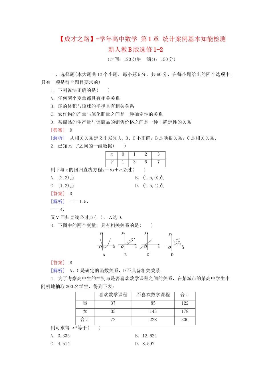 高中数学 第1章 统计案例基本知能检测 新人教B版选修1-2_第1页