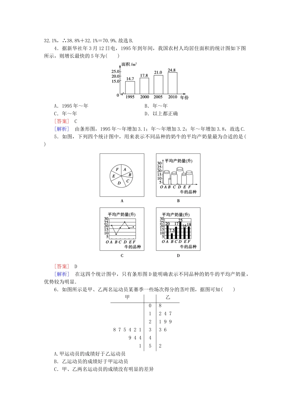 高中数学 1.3统计图表检测试题 北师大版必修3_第2页