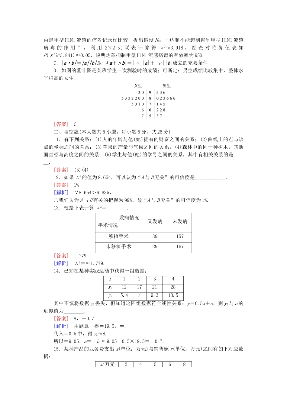 高中数学 第3章 统计案例综合测试 北师大版选修2-3_第3页