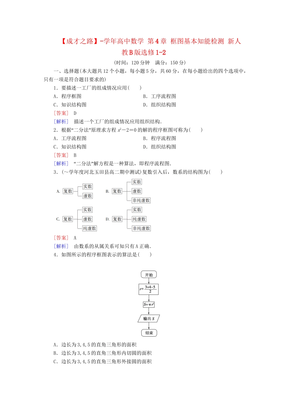 高中数学 第4章 框图基本知能检测 新人教B版选修1-2_第1页